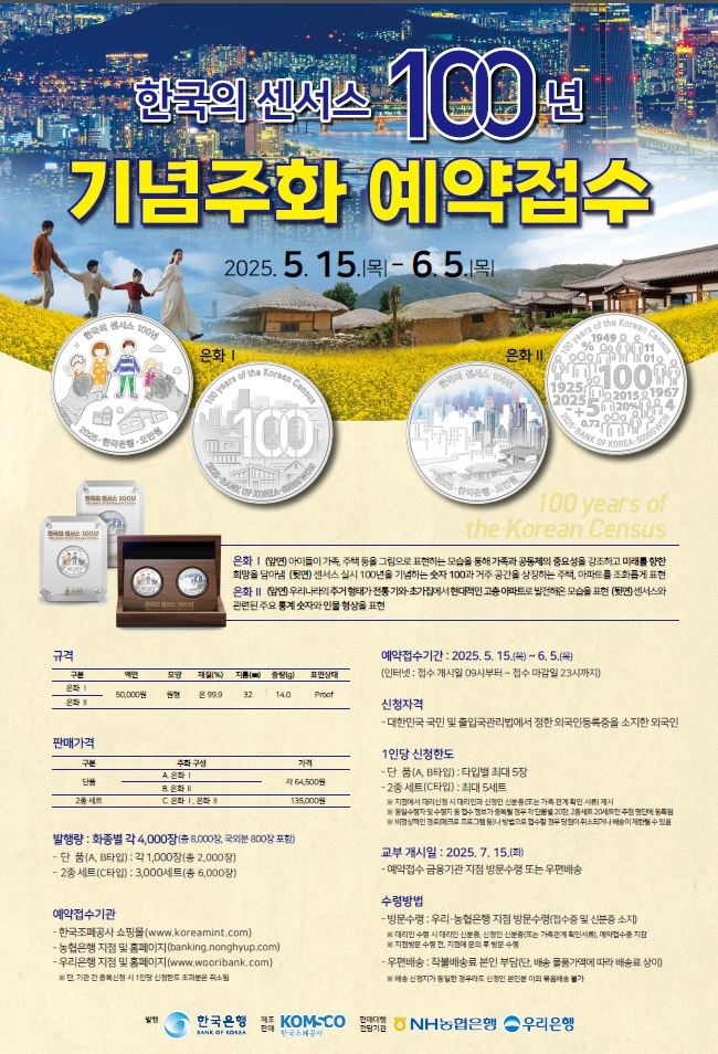 한국의 센서스 100년 기념주화 포스터. 제공=조폐공사