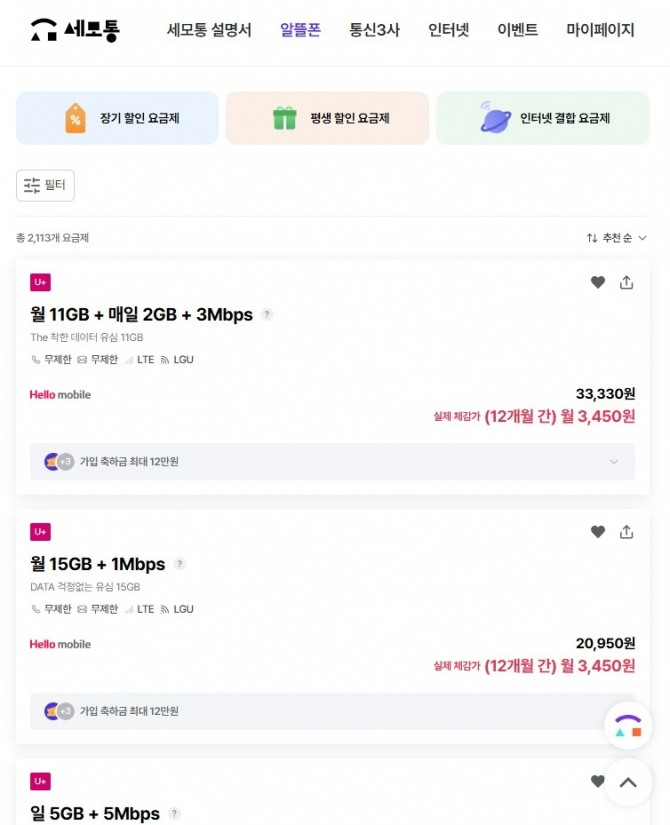 최근 알뜰폰 시장이 빠르게 성장하면서, 다양한 요금제 조건을 비교하고 직접 가입까지 할 수 있는 통신비 비교 플랫폼 이용자가 증가하고 있다. 사진은 '세모통' 가격 비교 화면. 이미지=세모통