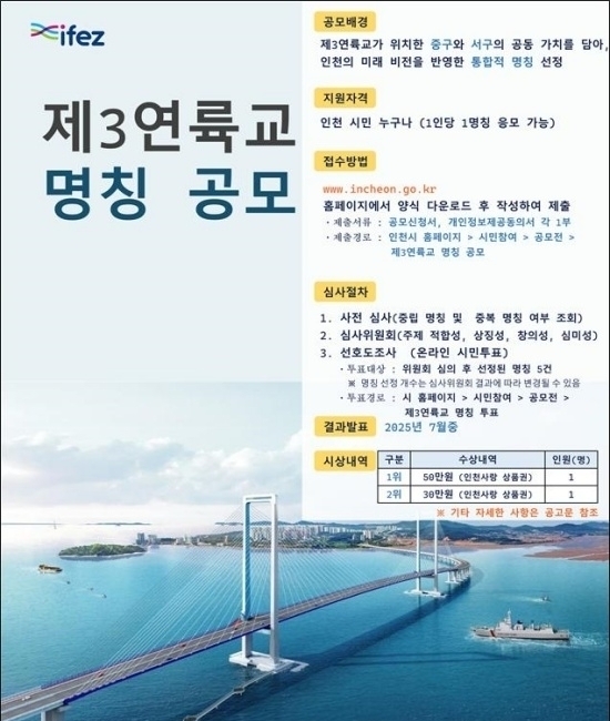 인천 제3연륙교 명칭 공모 포스터. 자료=인천경제청