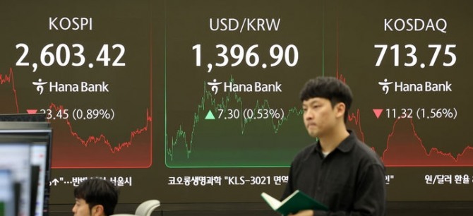 코스피가 전 거래일(2626.87)보다 0.89%(23.45포인트) 내린 2603.42에 장을 마감한 19일 오후 서울 중구 하나은행 딜링룸 전광판에 지수가 표시되어 있다. 사진=뉴시스