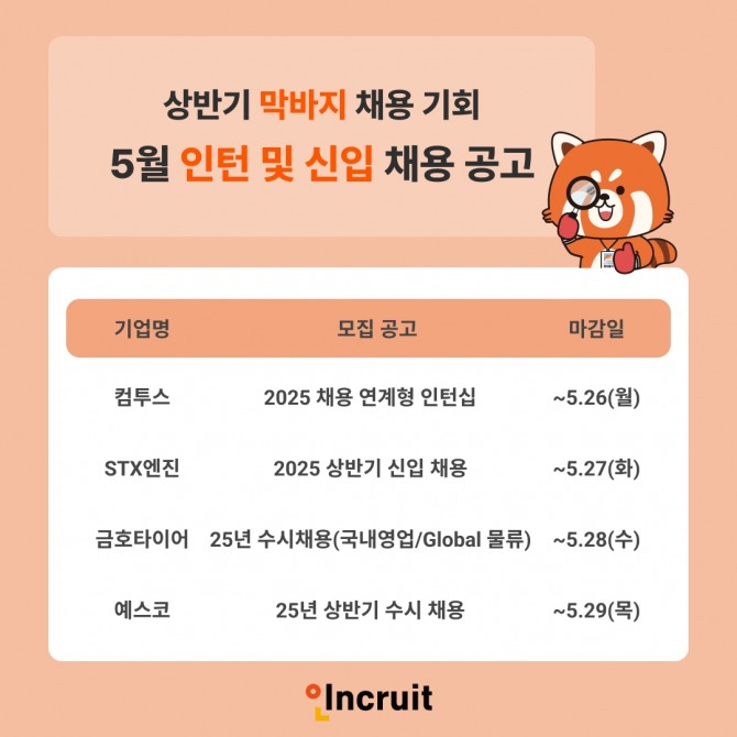 5월 주요 인턴 및 신입 채용 공고. 자료=인크루트
