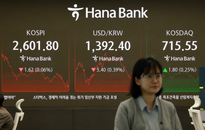 20일 서울 중구 하나은행 본점 딜링룸에서 딜러들이 업무를 보고 있다. 사진=연합뉴스