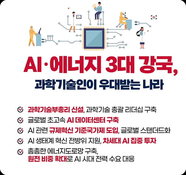 김문수 국민의힘 대선후보의 AI 관련 공약. 이미지=국민의힘