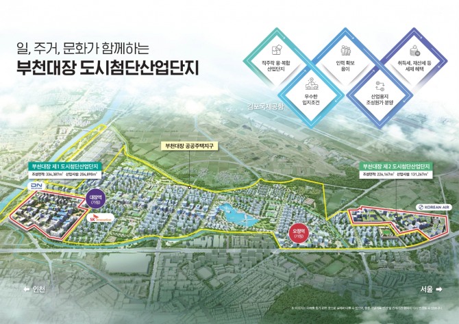 부천시 대장 도시첨단산업단지 조감도 및 기업 위치도. 자료=부천시