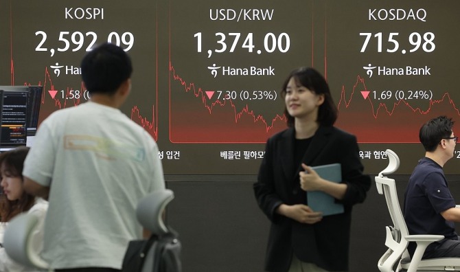 서울 중구 하나은행 딜링룸 현황판. 사진=연합뉴스