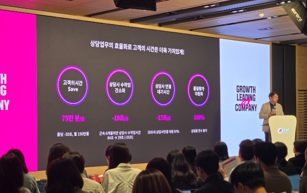 LG유플러스는 27일 서울 용산 사옥에서 'AI 상담 어드바이저 기술설명회'를 개최해, 상담 전후 전 과정을 자동화·고도화한 'AI 상담 어드바이저'의 기술력을 공개했다. 사진=김지유 기자