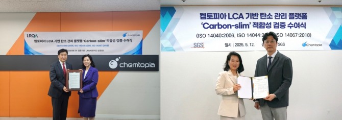 로이드 및 SGS 검증 수여식. 사진=캠토피아