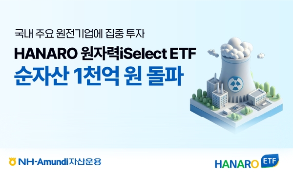 HANARO 원자력iSelect ETF. 사진=NH-Amundi자산운용.