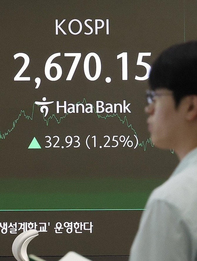28일 오후 서울 중구 하나은행 본점 딜링룸 현황판에 코스피 지수가 표시돼 있다. 사진=연합뉴스