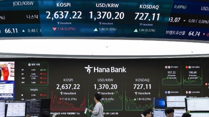 27일 오후 서울 중구 하나은행 딜링룸 전광판에 코스피와 코스닥 지수 및환율 거래가가 표시돼 있다. 사진=연합뉴스