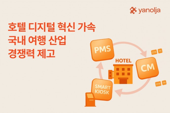 야놀자가 호텔 산업의 디지털 혁신을 가속화하며 국내 여행 산업 전반의 경쟁력 제고에 나선다. 사진=야놀자