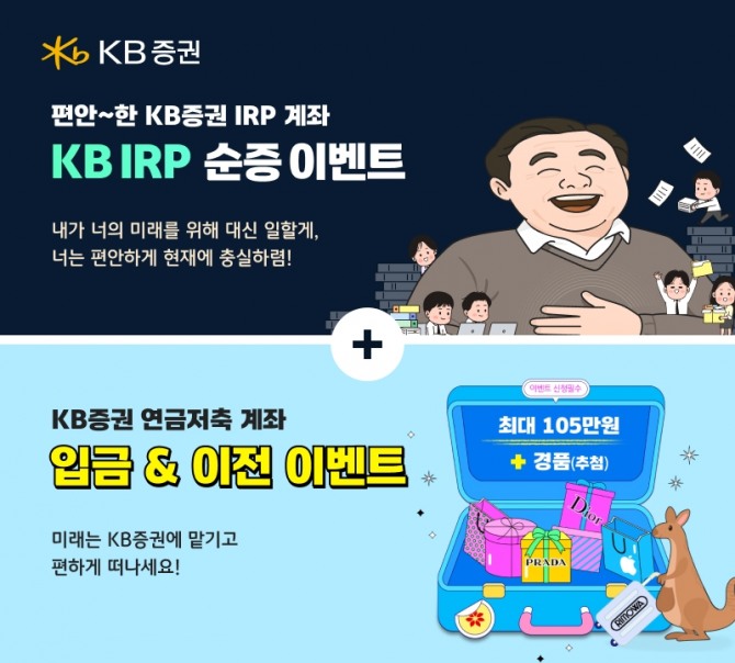 KB증권(대표이사 이홍구, 김성현)은 고객들의 안정적인 연금자산 관리를 지원하고자 8월 31일까지 개인형 퇴직연금(IRP) 및 연금저축 보유 고객을 대상으로 다양한 이벤트를 진행한다고 3일 밝혔다. 사진=KB증권