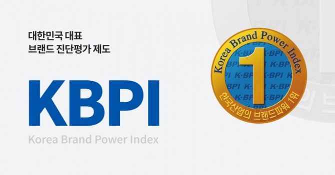 대한민국 대표 브랜드 진단평가 제도(K-BPI) 이미지. 자료=K-BPI