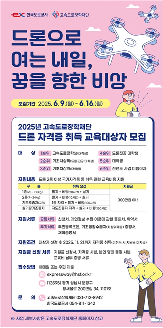 이미지=도로공사