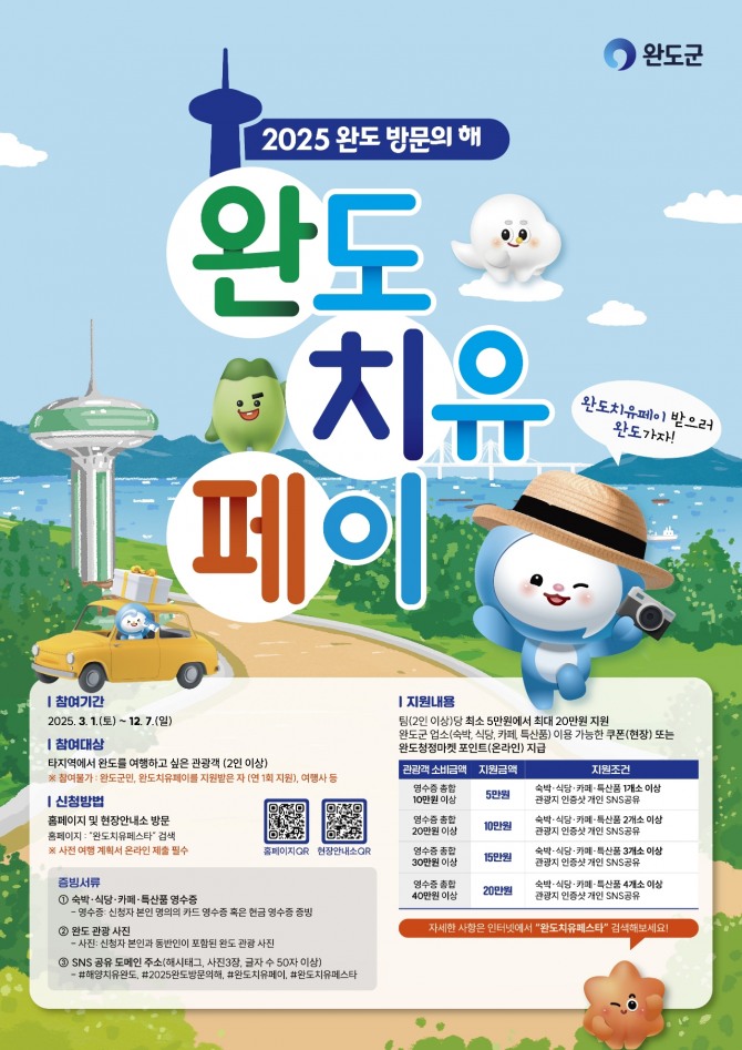 ‘완도 치유 페이’ 홍보 포스터. 자료=전남 완도군