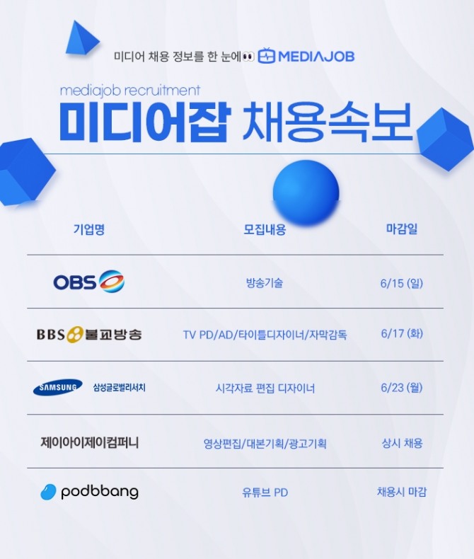미디어잡이 언론, 뉴미디어 등의 구직정보를 공개했다. 이미지=미디어잡