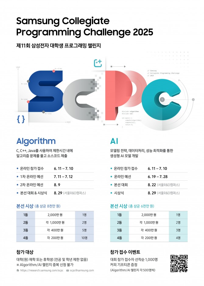 제11회 '삼성전자 대학생 프로그래밍 챌린지(SCPC 2025)' 포스터. 사진=삼성전자