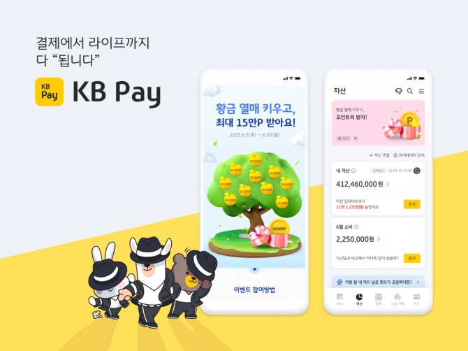 KB국민카드가 마이데이터 이벤트를 진행한다. 사진=KB국민카드 제공.