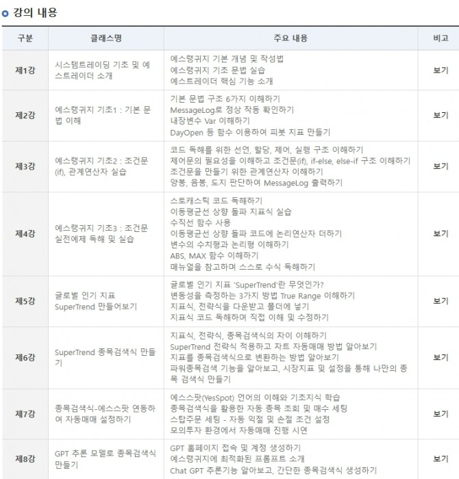iM증권이 공개한 예스트레이더 자동매매 입문강의. 사진=iM증권 홈페이지 캡쳐