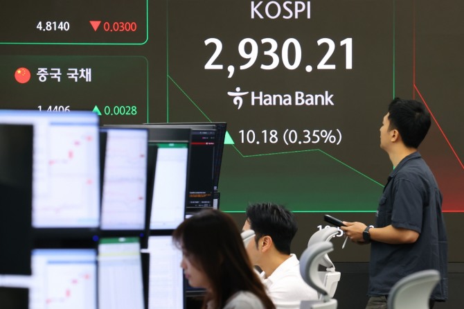 13일 오전 9시 2분 서울 중구 하나은행 딜링룸 현황판에 코스피 지수가 표시되고 있다. 사진=연합뉴스