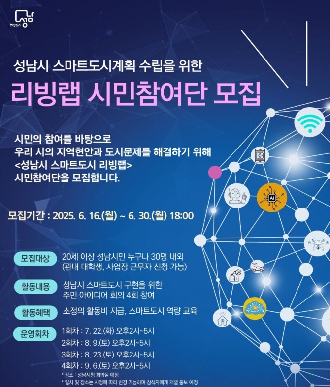성남 리빙랩 홍보 포스터. 자료=성남시