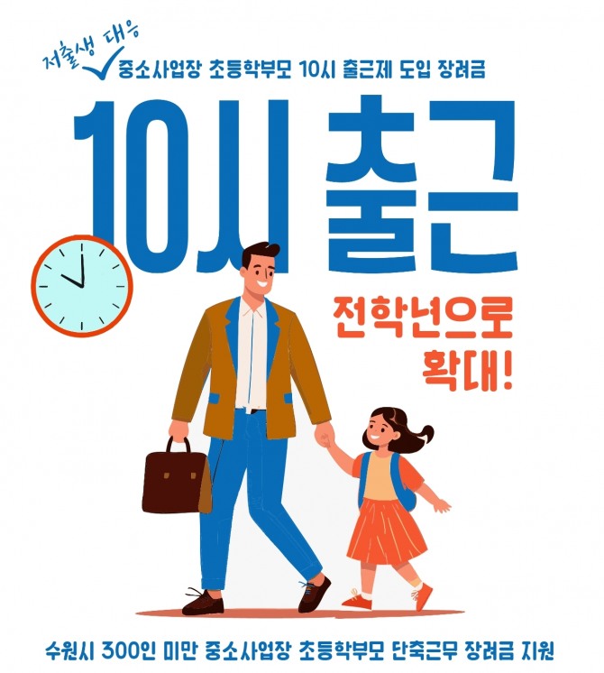 수원시 ‘중소사업장 초등학부모 10시 출근제’ 지원 대상 확대 관련 홍보물. 자료=수원시