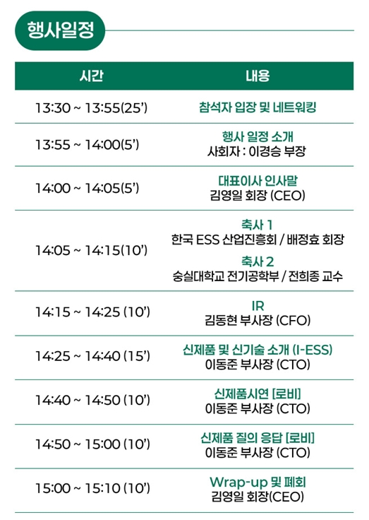 자료=지투파워