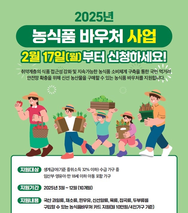 여주시 저소득 취약계층 위한 농식품바우처 신청 포스터. 자료=여주시