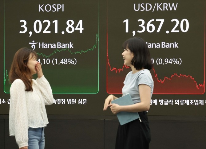 코스피 종가가 3000선을 돌파한 20일 서울 중구 하나은행 딜링룸에서 딜러들이 대화하고 있다. 사진=연합뉴스