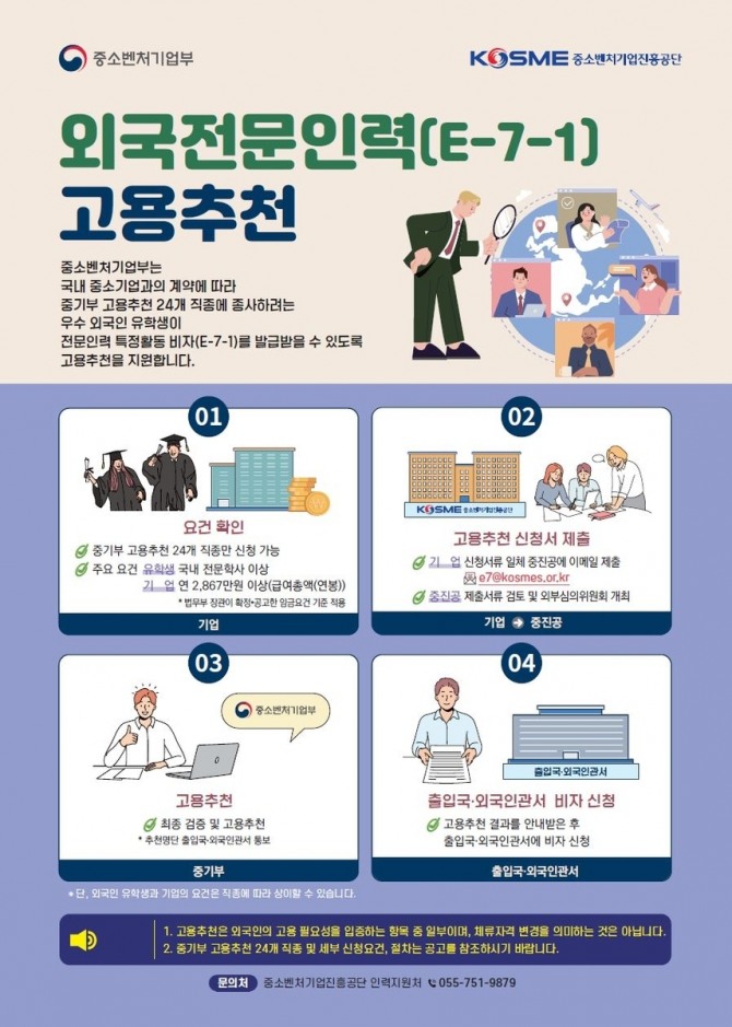 이미지=중진공