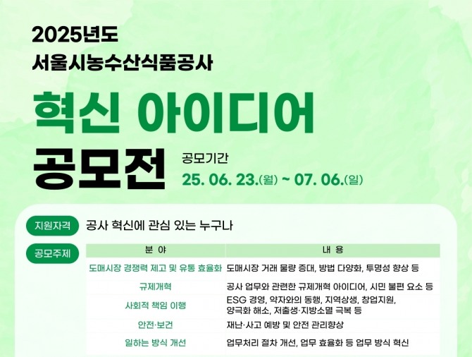혁신 아이디어 공모전포스터.   자료=서울시농수산식품공사