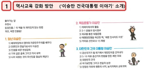 허식 의원 PPT 질의 내용. 자료=인천시의회