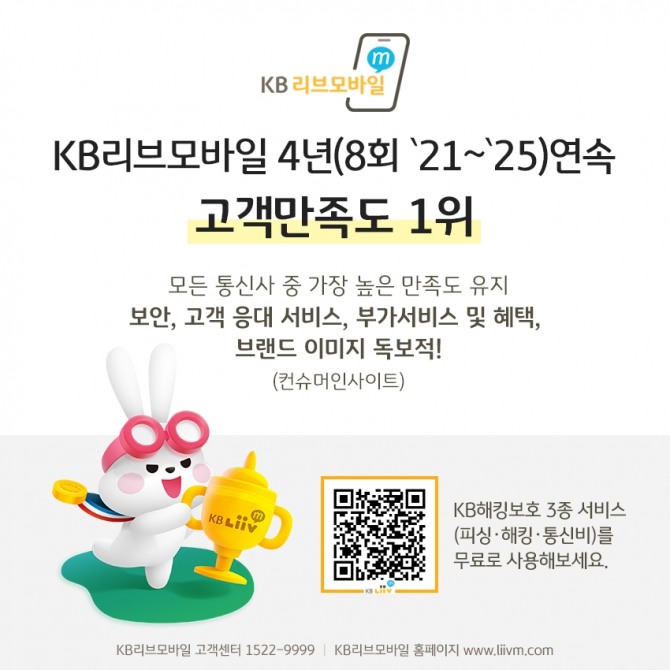 이미지= KB금융그룹