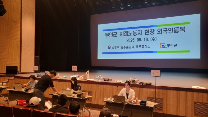 승달문화예술회관에서 찾아가는 출입국 민원서비스를 제공하고 있다. 사진=전남 무안군