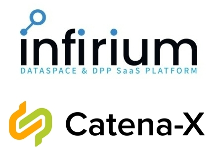 아이비씨티가 유럽 최대 자동차 공급망 데이터 연합체 ‘카테나엑스(Catena-X)’ 운영사인 ‘코피니티엑스(Cofinity-X)’의 공식 제휴 파트너로 선정됐다. 이미지=아이비씨티
