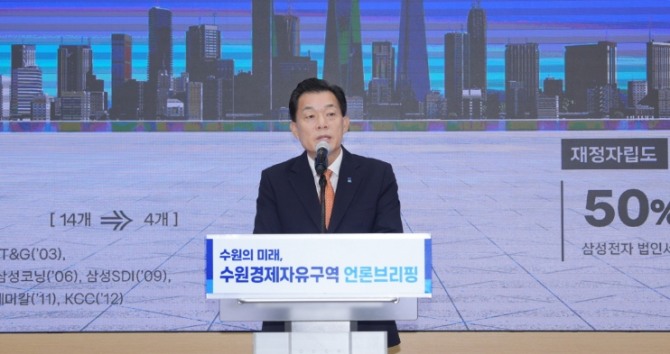 이재준 수원특례시장이 25일 수원 경제자유구역 언론브리핑을 진행하고 있다. 사진=이지은 기자