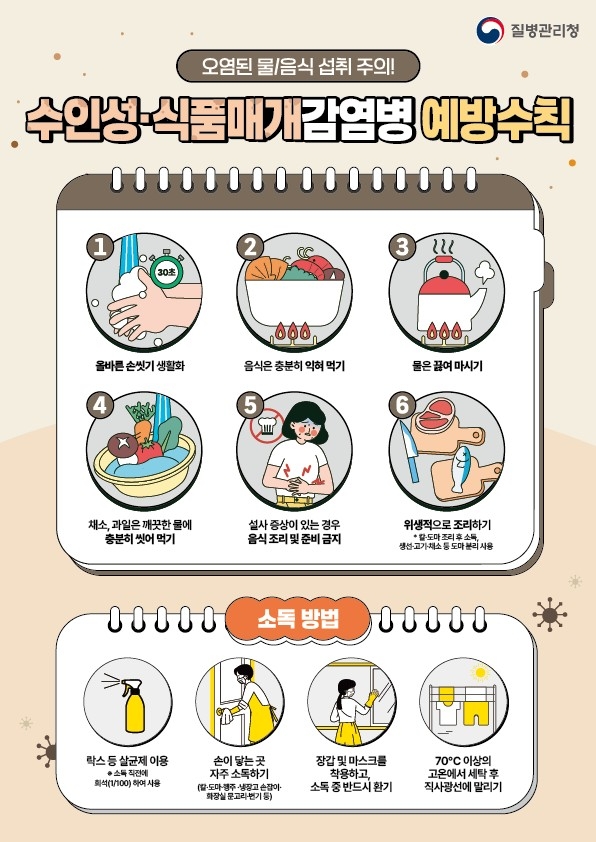 질병관리청 수인성·식품매개감염병 예방수칙 포스터.  자료=부천시