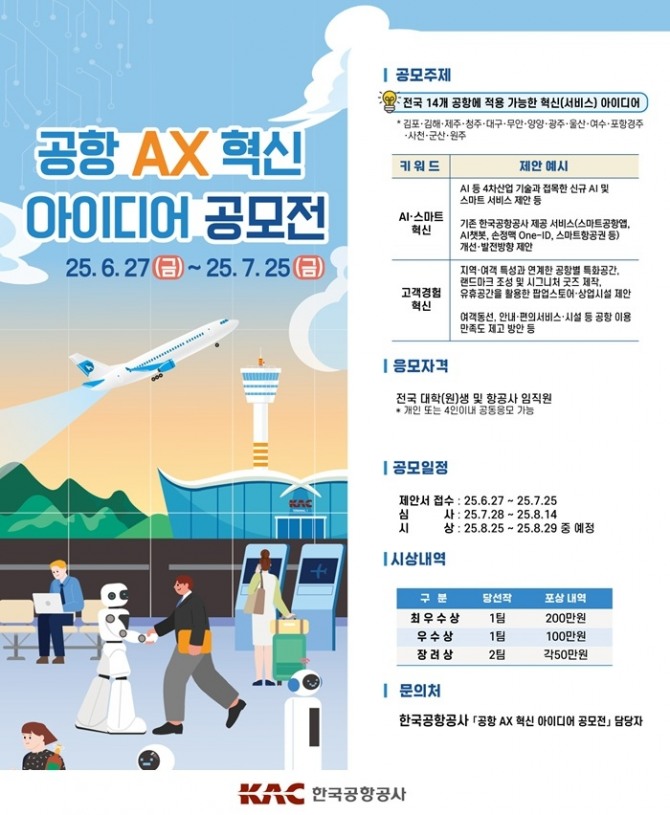 한국공항공사가 다음 달 25일까지 대학(원)생과 항공사 임직원을 대상으로 '공항 AX(Ai+Transformation) 혁신 아이디어 공모전'을 개최한다. 이미지=한국공항공사