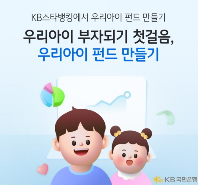 이미지=KB국민은행