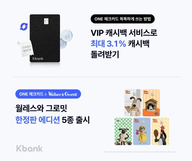 이미지=케이뱅크