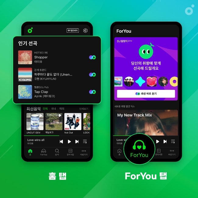 카카오엔터테인먼트의 뮤직플랫폼 멜론이 1일 AI 기반 음악 추천 서비스 'DJ 말랑이'를 선보이고, 모바일 홈 화면과 두 번째 탭 등 UI를 개편했다. 이미지=카카오엔터테인먼트