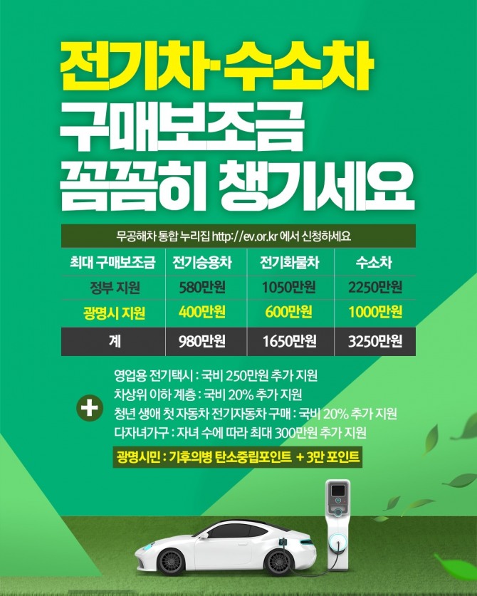 2025년 친환경 자동차 보급 사업 홍보 안내문. 자료=광명시