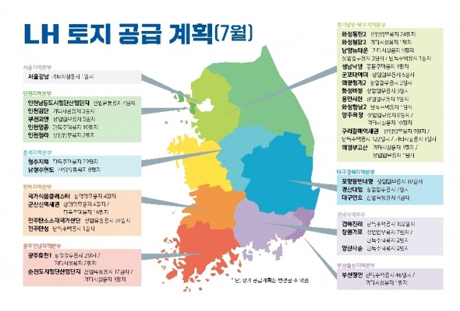 한국토지주택공사(LH)는 이달 전국에 60만㎡ 규모 551필지를 공급한다. 이미지=LH