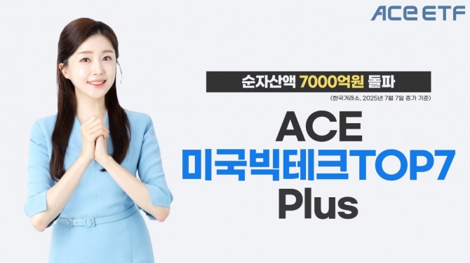 사진=한국투자신탁운용