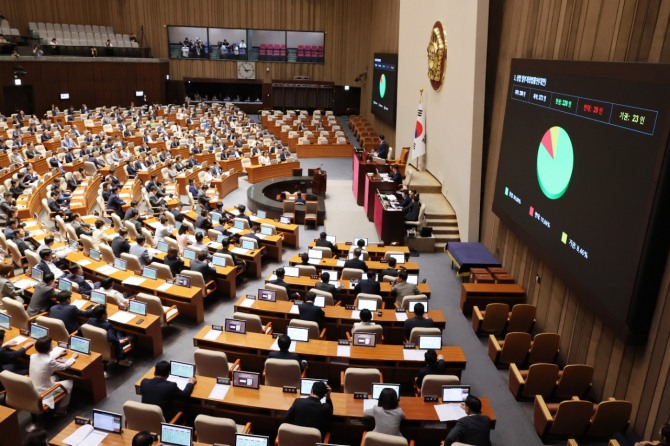 사진=연합뉴스