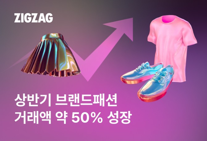 지그재그, 상반기 브랜드패션 거래액 50% 성장  /사진=카카오스타일