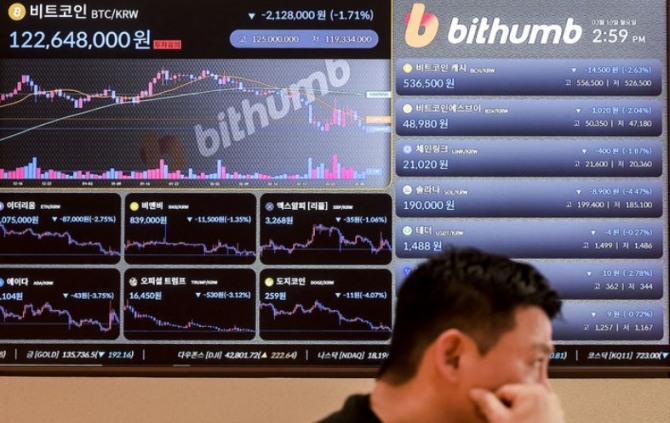 3월10일 서울 서초구 빗썸 투자자보호센터 설치된 전광판에 비트코인을 비롯한 코인 시세가 나오고 있다.     사진=뉴시스 