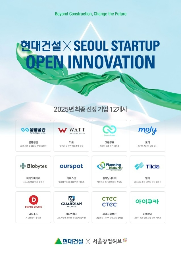 현대건설은 ‘2025 현대건설 x 서울 스타트업 오픈 이노베이션’ 공모전을 통해 혁신 기술을 보유한 12개 스타트업을 선정했다고 10일 밝혔다. ‘2025 현대건설 x 서울 스타트업 오픈 이노베이션’ 공모전 포스터. 사진=현대건설