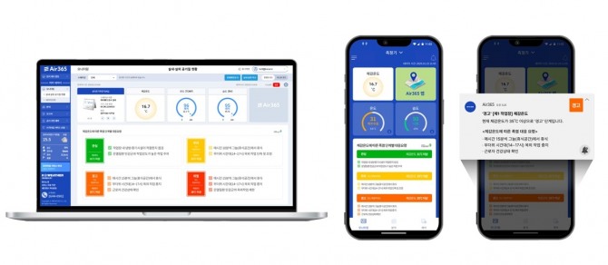공기빅데이터플랫폼 Air365.   사진=케이웨더