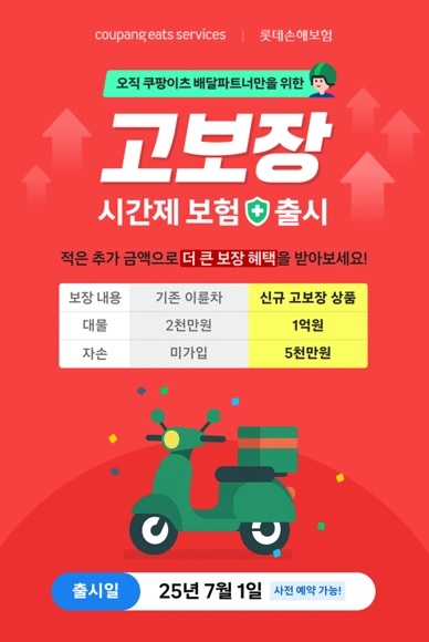 롯데손해보험은 ‘쿠팡이츠서비스’와 함께 ‘배달파트너’를 위한 ‘고보장’ 시간제 보험인 ‘let:click 배달플랫폼 자동차보험’(고보장 시간제 보험)을 출시했다. 사진=롯데손보 제공.